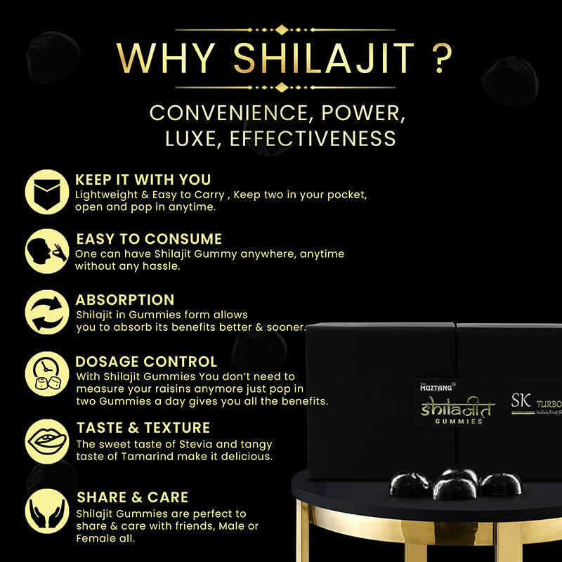 SHILAJIT GUMMIES